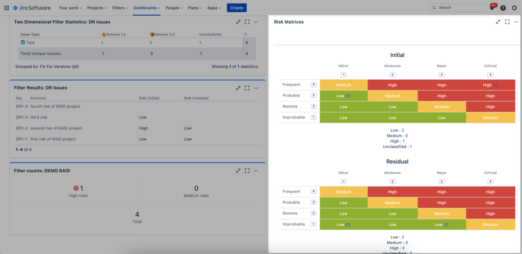 SoftComply Risk Manager Dashboard Gadget